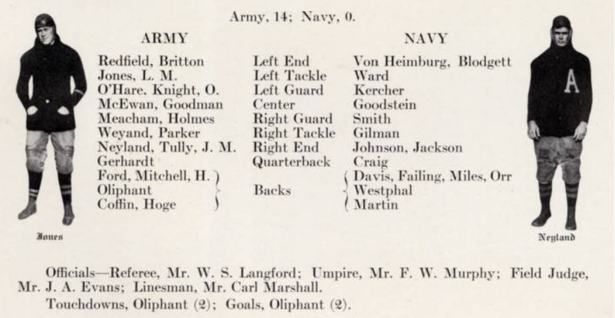 ArmyFB_1915_vsNavy_lineups