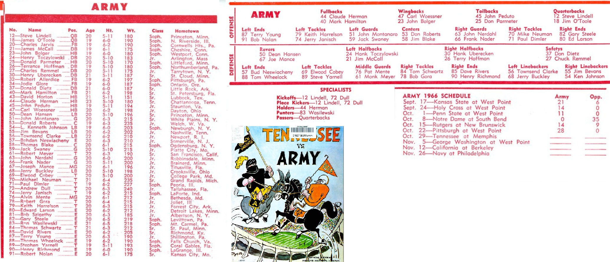 armyfb_1966_vstenn_program2